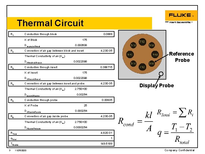 Thermal Circuit R 1 Conduction through block K of Block 175 Ddisplayto. IDblock R