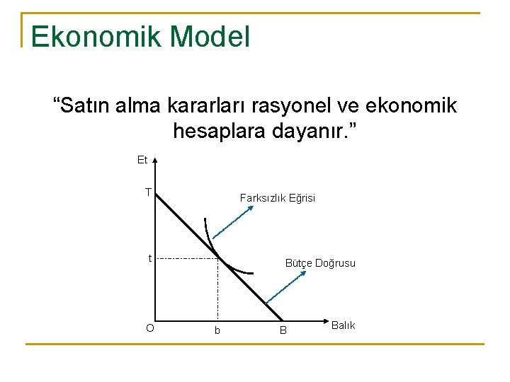 Ekonomik Model “Satın alma kararları rasyonel ve ekonomik hesaplara dayanır. ” Et T Farksızlık