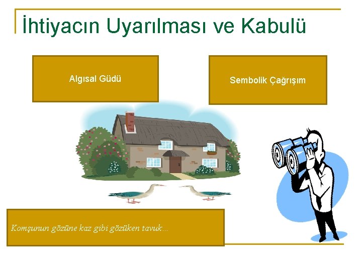 İhtiyacın Uyarılması ve Kabulü Algısal Güdü Komşunun gözüne kaz gibi gözüken tavuk… Sembolik Çağrışım