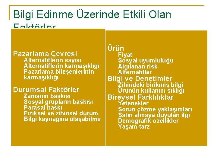 Bilgi Edinme Üzerinde Etkili Olan Faktörler Pazarlama Çevresi Alternatiflerin sayısı Alternatiflerin karmaşıklığı Pazarlama bileşenlerinin