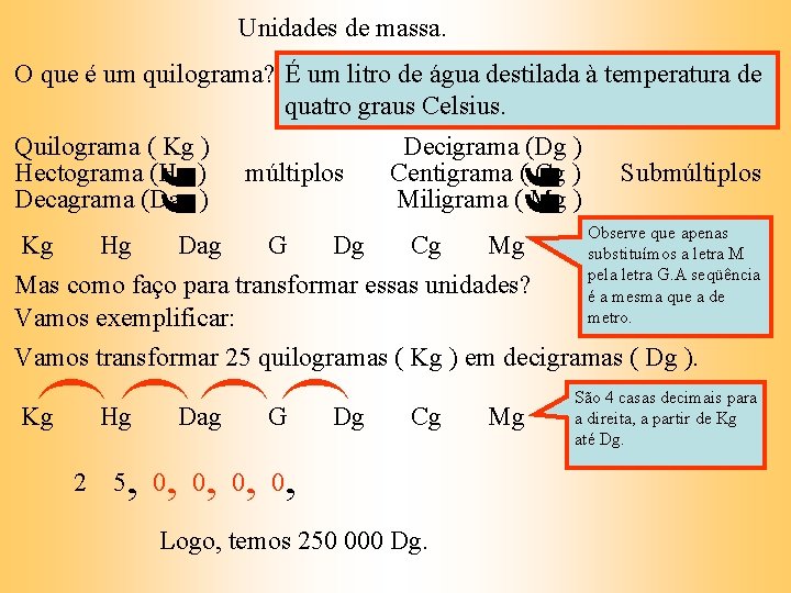 Unidades de massa. O que é um quilograma? É um litro de água destilada