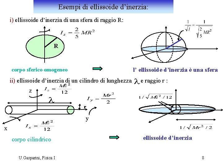 Esempi di ellissoide d’inerzia: i) ellissoide d’inerzia di una sfera di raggio R: R