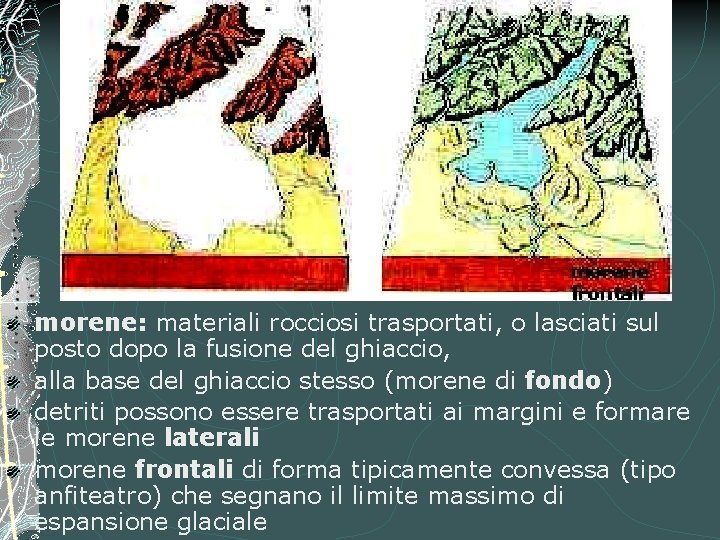 morene: materiali rocciosi trasportati, o lasciati sul posto dopo la fusione del ghiaccio, alla