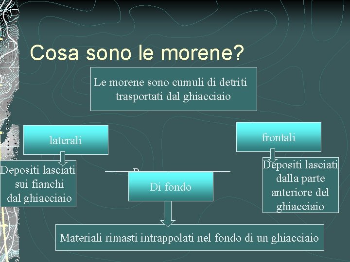 Cosa sono le morene? Le morene sono cumuli di detriti trasportati dal ghiacciaio frontali