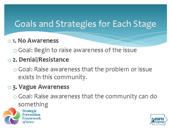 Goals and Strategies for Each Stage o 1. No Awareness o Goal: Begin to