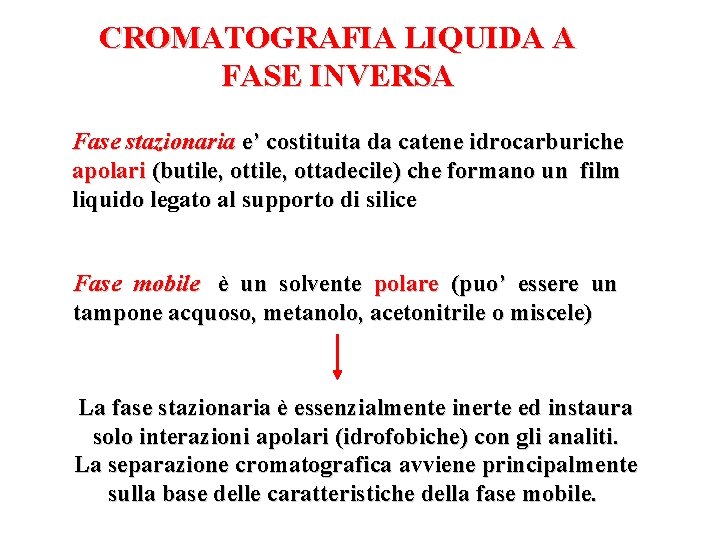 CROMATOGRAFIA LIQUIDA A FASE INVERSA Fase stazionaria e’ costituita da catene idrocarburiche apolari (butile,