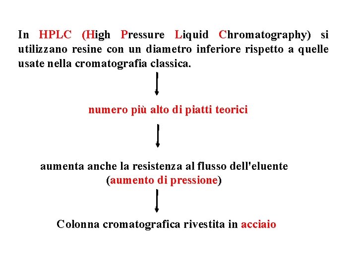 In HPLC (High Pressure Liquid Chromatography) si utilizzano resine con un diametro inferiore rispetto