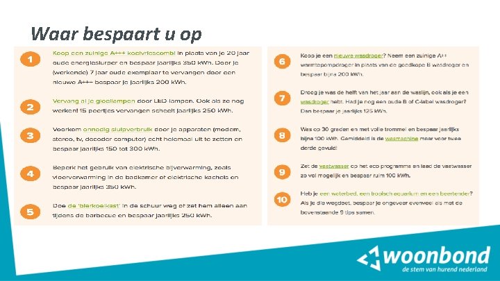 Waar bespaart u op Waar bespaart u op