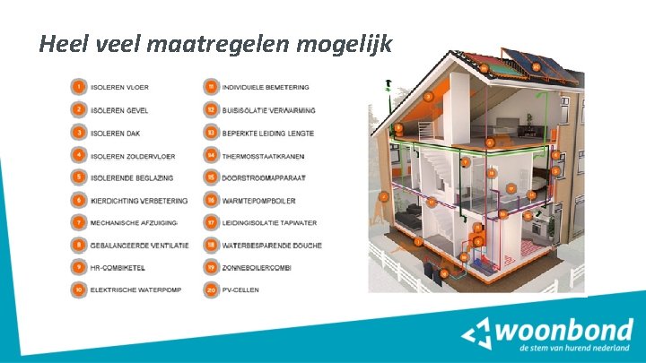 Heel veel maatregelen mogelijk Heel veel maatregelen mogelijk