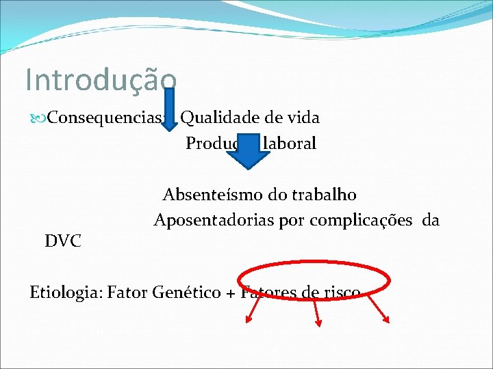 Introdução Consequencias: Qualidade de vida Produção laboral DVC Absenteísmo do trabalho Aposentadorias por complicações