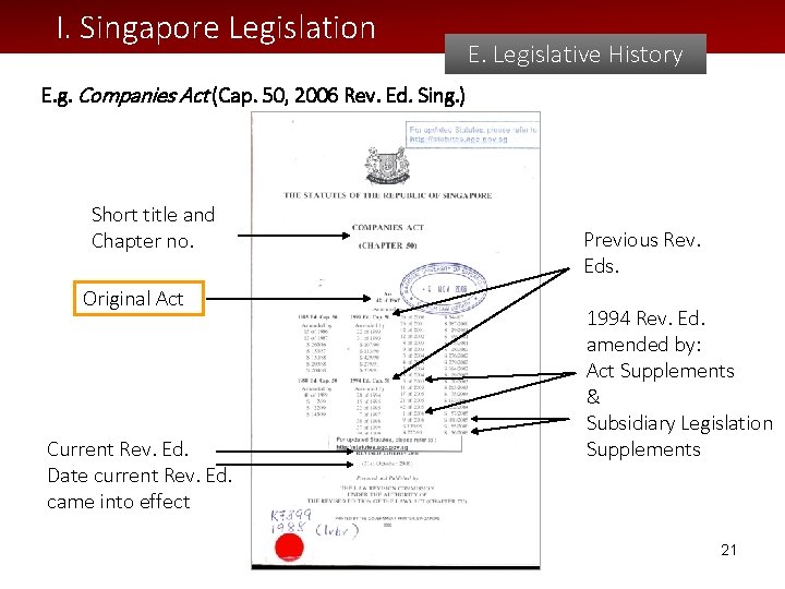 I. Singapore Legislation E. Legislative History E. g. Companies Act (Cap. 50, 2006 Rev.