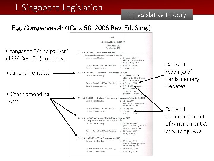 I. Singapore Legislation E. Legislative History E. g. Companies Act (Cap. 50, 2006 Rev.