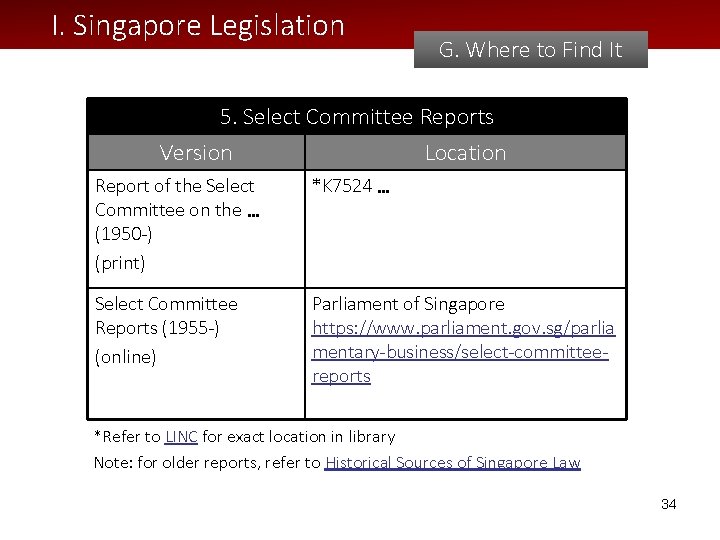 I. Singapore Legislation G. Where to Find It 5. Select Committee Reports Version Location I. Singapore Legislation G. Where to Find It 5. Select Committee Reports Version Location