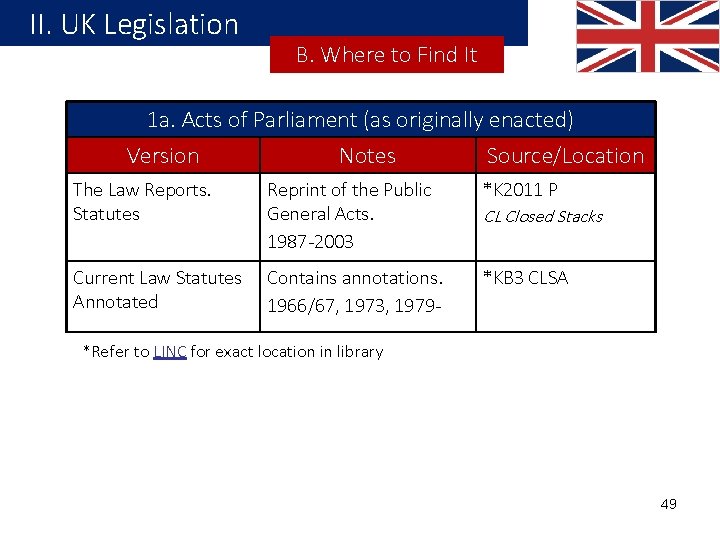 II. UK Legislation B. Where to Find It 1 a. Acts of Parliament (as