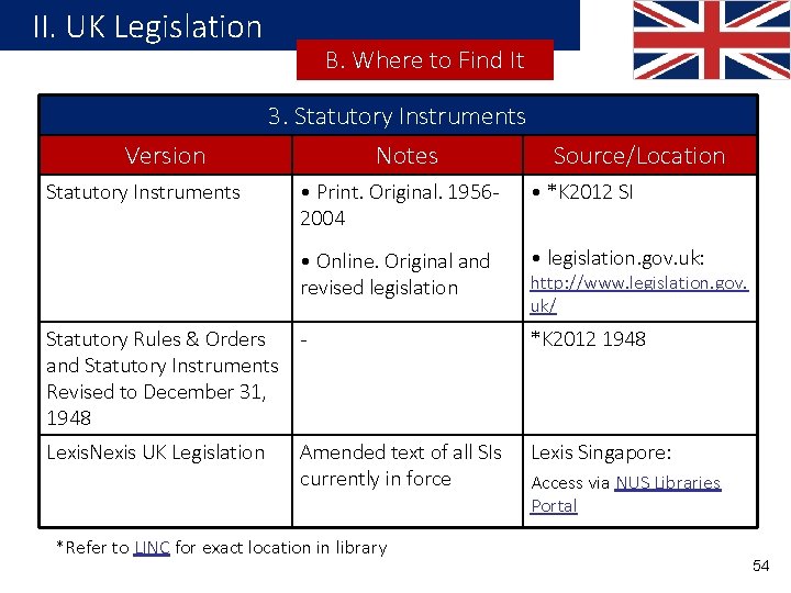 II. UK Legislation B. Where to Find It 3. Statutory Instruments Version Statutory Instruments