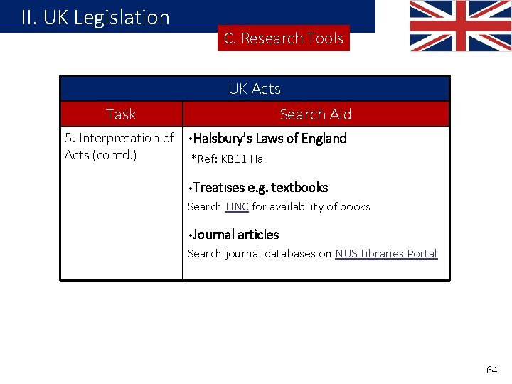 II. UK Legislation Task 5. Interpretation of Acts (contd. ) C. Research Tools UK