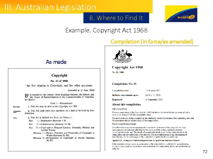 III. Australian Legislation B. Where to Find It Example. Copyright Act 1968 Compilation (in