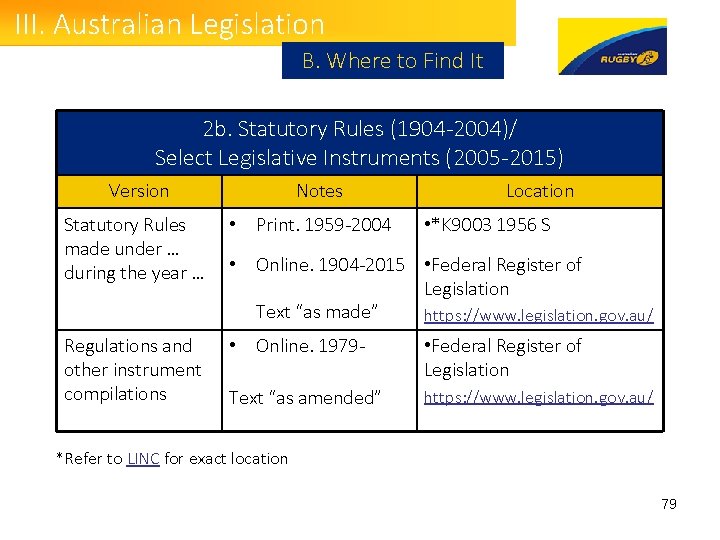 III. Australian Legislation B. Where to Find It 2 b. Statutory Rules (1904 -2004)/