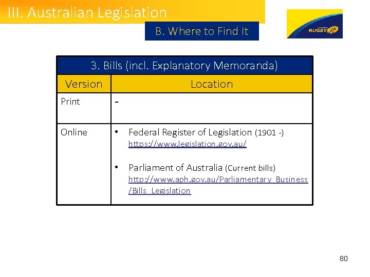 III. Australian Legislation B. Where to Find It 3. Bills (incl. Explanatory Memoranda) Version
