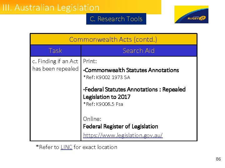 III. Australian Legislation C. Research Tools Commonwealth Acts (contd. ) Task Search Aid c.