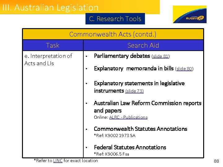 III. Australian Legislation C. Research Tools Task Commonwealth Acts (contd. ) Search Aid e.