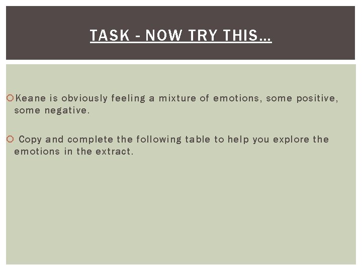 TASK - NOW TRY THIS… Keane is obviously feeling a mixture of emotions, some