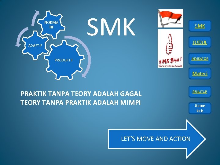 NORMA TIF SMK ADAPTIF SMK JUDUL INDIKATOR PRODUKTIF Materi PRAKTIK TANPA TEORY ADALAH GAGAL