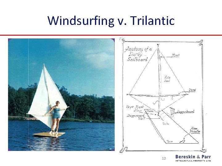 Windsurfing v. Trilantic 12 