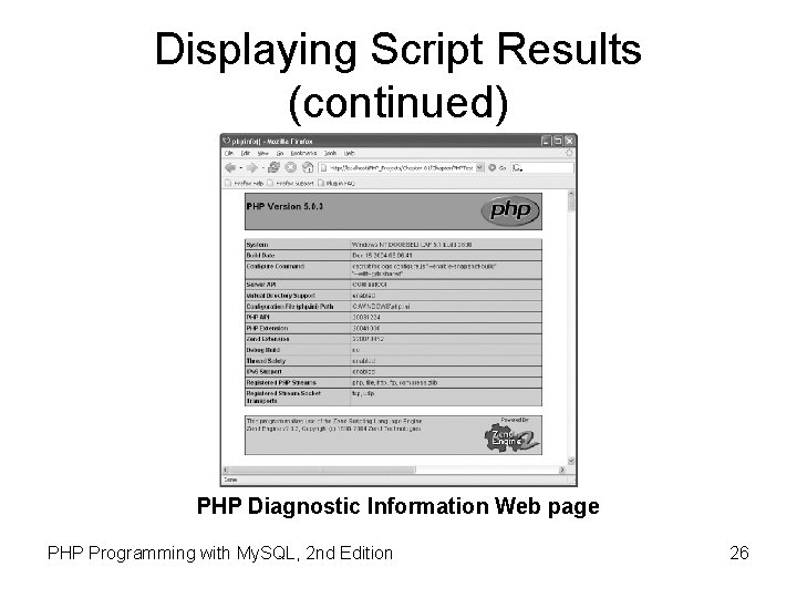 Displaying Script Results (continued) PHP Diagnostic Information Web page PHP Programming with My. SQL,