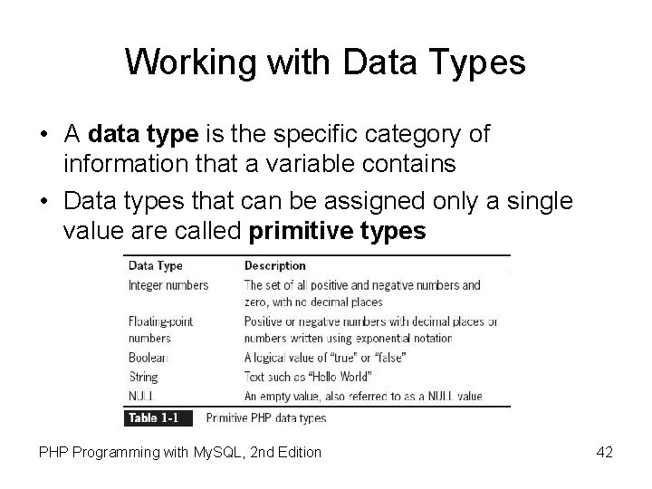 Working with Data Types • A data type is the specific category of information