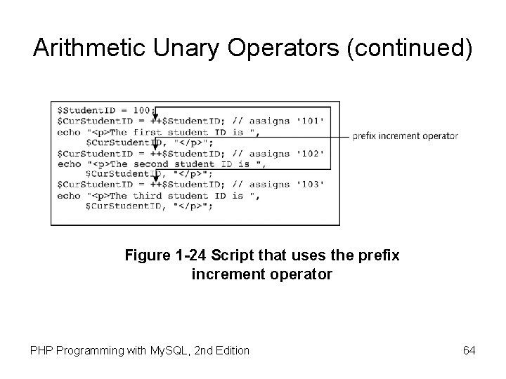 Arithmetic Unary Operators (continued) Figure 1 -24 Script that uses the prefix increment operator