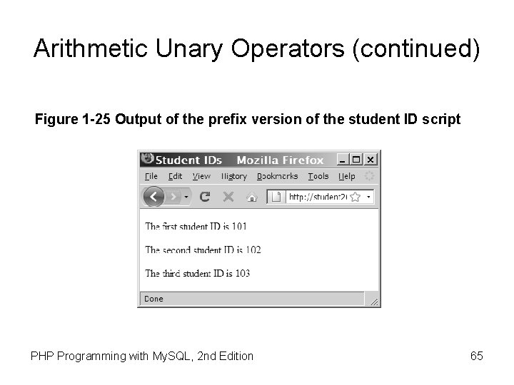 Arithmetic Unary Operators (continued) Figure 1 -25 Output of the prefix version of the