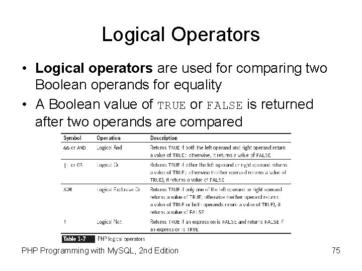 Logical Operators • Logical operators are used for comparing two Boolean operands for equality