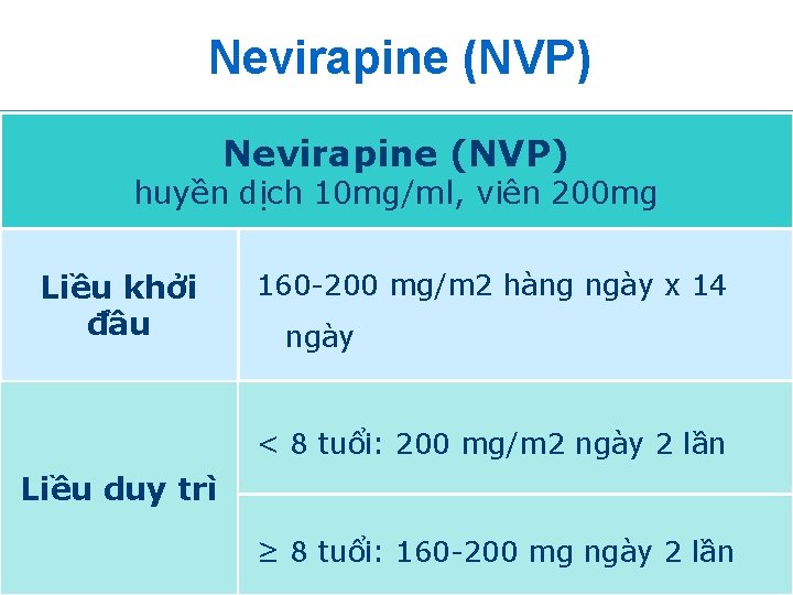 Nevirapine (NVP) huyền dịch 10 mg/ml, viên 200 mg Liều khởi đầu 160 -200 Nevirapine (NVP) huyền dịch 10 mg/ml, viên 200 mg Liều khởi đầu 160 -200