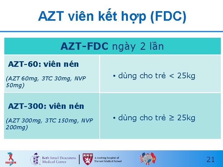 AZT viên kết hợp (FDC) AZT-FDC ngày 2 lần AZT-60: viên nén (AZT 60 AZT viên kết hợp (FDC) AZT-FDC ngày 2 lần AZT-60: viên nén (AZT 60