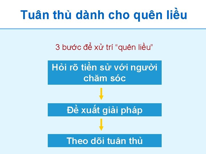 Tuân thủ dành cho quên liều 3 bước để xử trí “quên liều” Hỏi Tuân thủ dành cho quên liều 3 bước để xử trí “quên liều” Hỏi