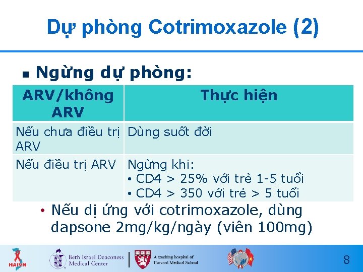 Dự phòng Cotrimoxazole (2) n Ngừng dự phòng: ARV/không ARV Thực hiện Nếu chưa Dự phòng Cotrimoxazole (2) n Ngừng dự phòng: ARV/không ARV Thực hiện Nếu chưa