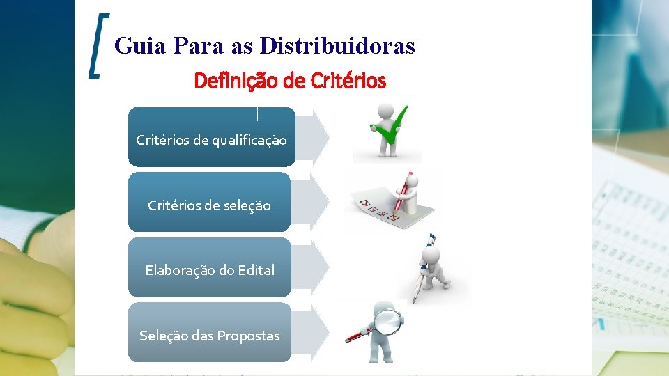 Guia Para as Distribuidoras Definição de Critérios de qualificação Critérios de seleção Elaboração do
