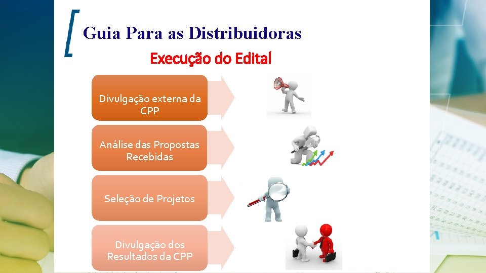 Guia Para as Distribuidoras Execução do Edital Divulgação externa da CPP Análise das Propostas
