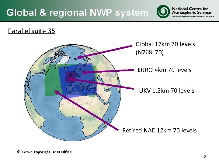 Global & regional NWP system Parallel suite 35 Global 17 km 70 levels (N Global & regional NWP system Parallel suite 35 Global 17 km 70 levels (N