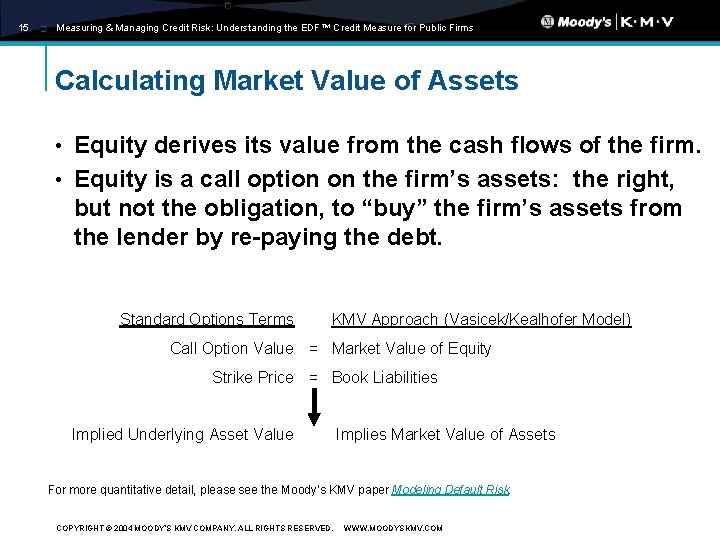 15 Measuring & Managing Credit Risk: Understanding the EDF™ Credit Measure for Public Firms