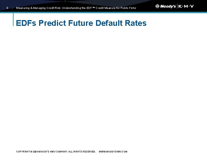 8 Measuring & Managing Credit Risk: Understanding the EDF™ Credit Measure for Public Firms