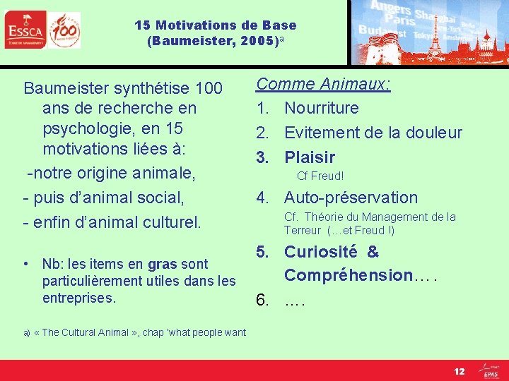 15 Motivations de Base (Baumeister, 2005)a Baumeister synthétise 100 ans de recherche en psychologie,
