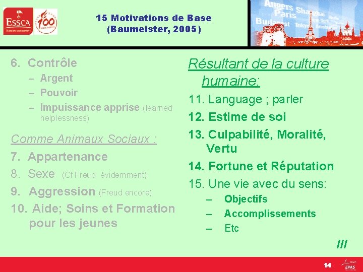 15 Motivations de Base (Baumeister, 2005) 6. Contrôle – Argent – Pouvoir – Impuissance