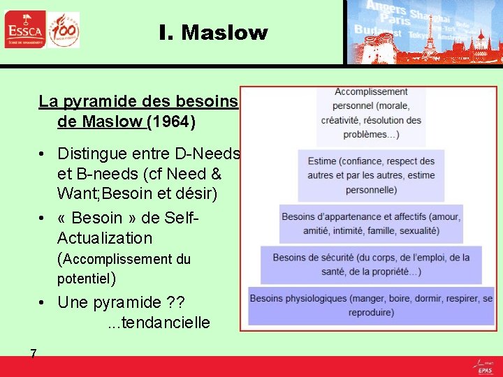 I. Maslow La pyramide des besoins de Maslow (1964) • Distingue entre D-Needs et