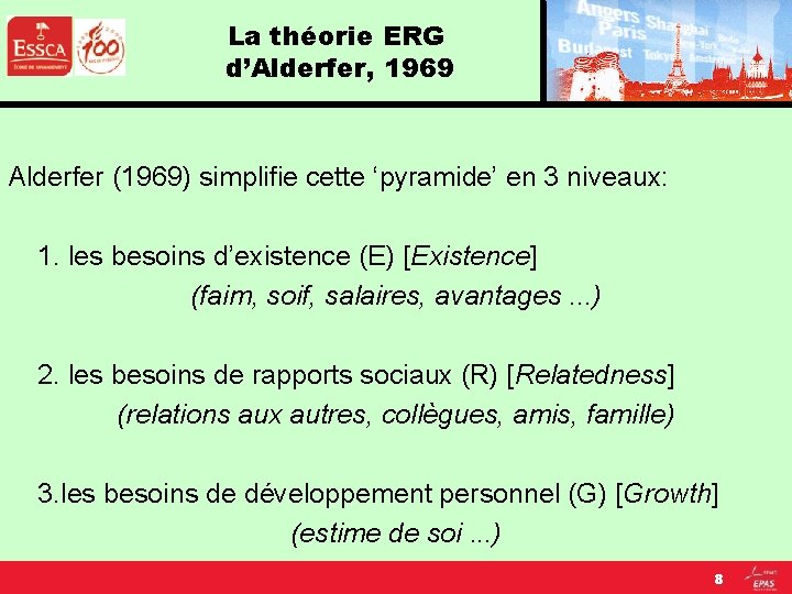 La théorie ERG d’Alderfer, 1969 Alderfer (1969) simplifie cette ‘pyramide’ en 3 niveaux: 1.