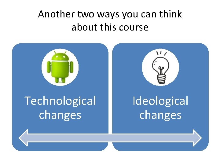 Another two ways you can think about this course Technological changes Ideological changes Another two ways you can think about this course Technological changes Ideological changes