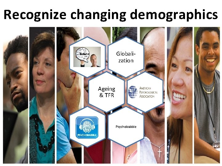Recognize changing demographics Globalization Ageing & TFR Psychobabble Recognize changing demographics Globalization Ageing & TFR Psychobabble