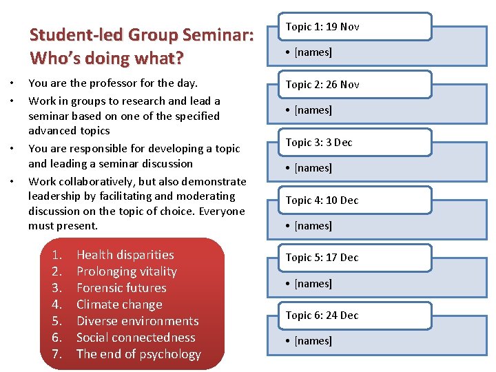 Student-led Group Seminar: Who’s doing what? • • You are the professor for the Student-led Group Seminar: Who’s doing what? • • You are the professor for the