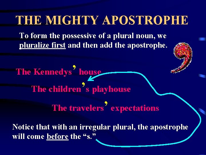 THE MIGHTY APOSTROPHE To form the possessive of a plural noun, we pluralize first